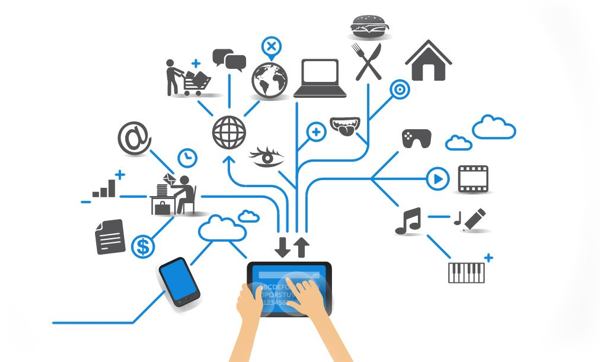 有人物联网解析物联网的应用图