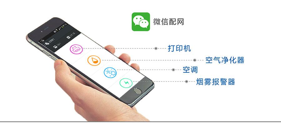 低功耗嵌入式串口转WIFI模块:Airkiss 低功耗嵌入式串口转WIFI模块:Airkiss