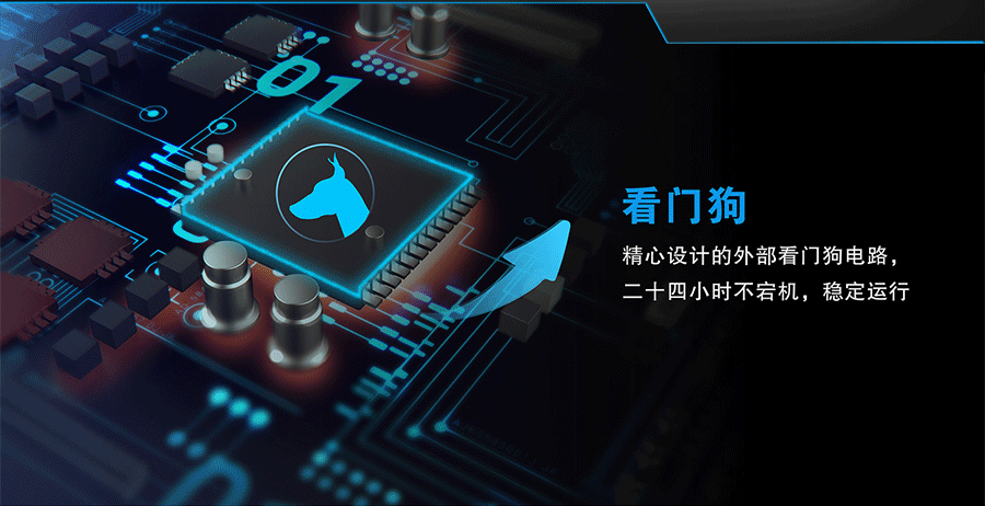 modbus网关的硬件保护：看门狗