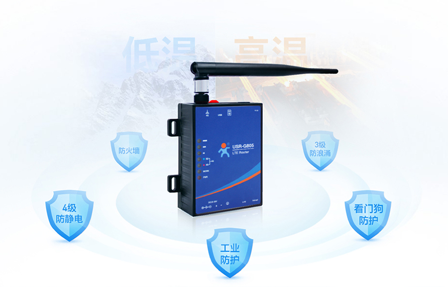 工业路由器的环境标准：高低温工作环境