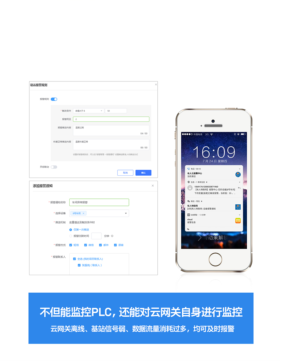 RS485/232/422转以太网型PLC云网关报警推送，数据超过阈值，及时收到通知