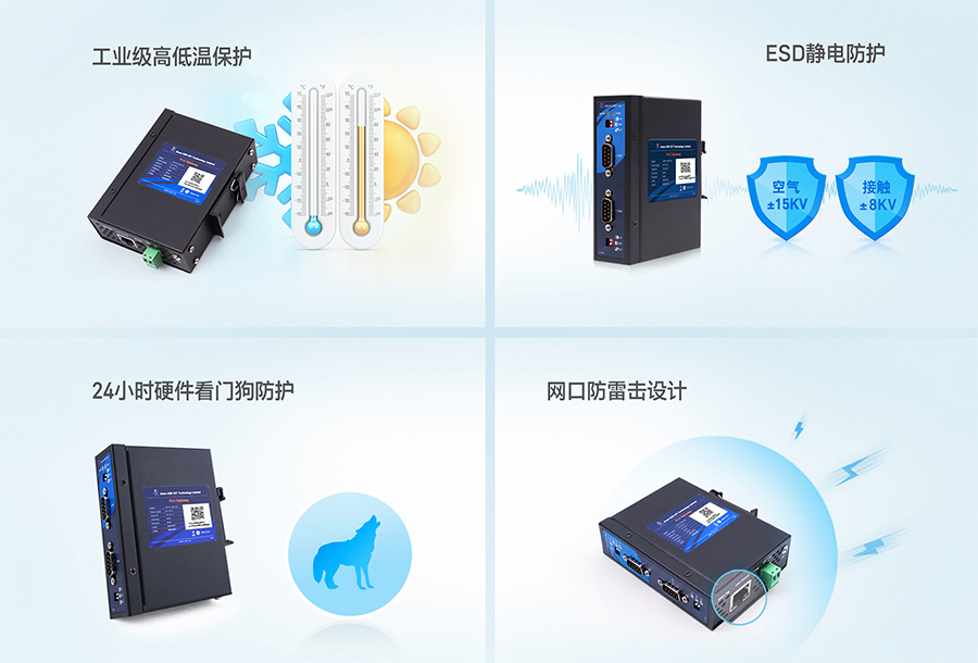 PLC以太网处理器的高可靠性硬件防护 PLC以太网处理器的高可靠性硬件防护