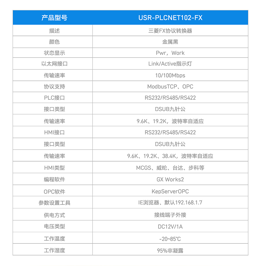 PLC以太网通讯器的规格参数 PLC以太网通讯器的规格参数