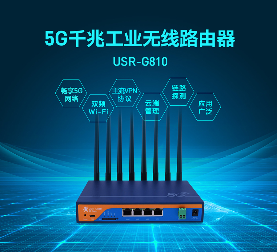 5G千兆工业路由器新上市，下单即送100G电信流量卡，仅限前30台，先到先得