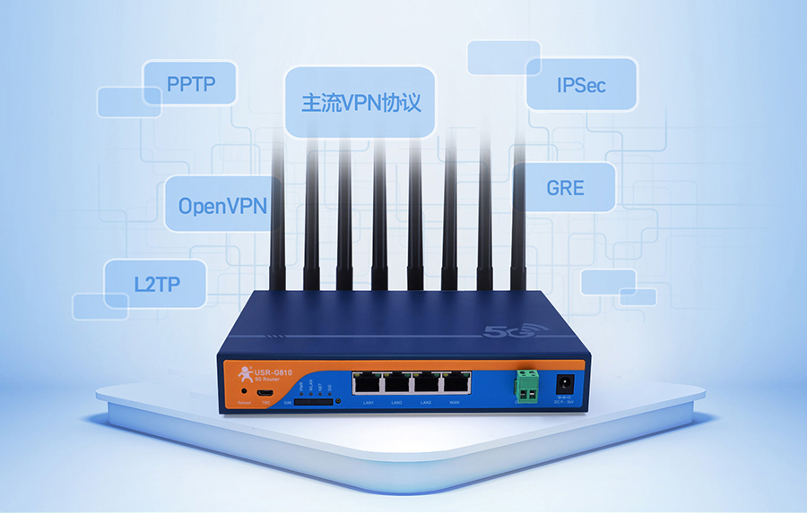 工业5G工业路由器：让数据传输，更安全、更稳定