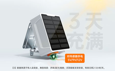 数采仪在气象研究中的应用