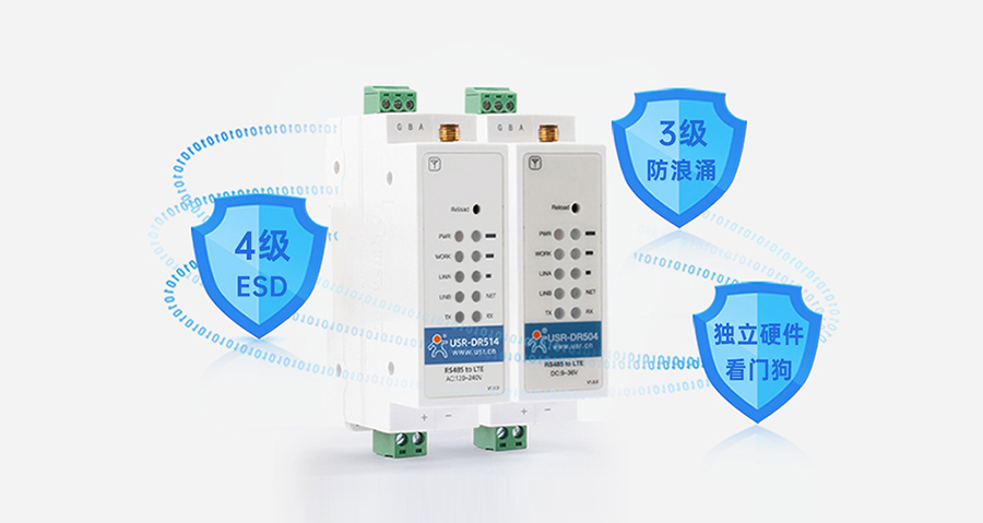 工业DTU在油田监控中的部署及使用技巧