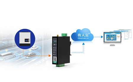 工业DTU与RTU组合应用