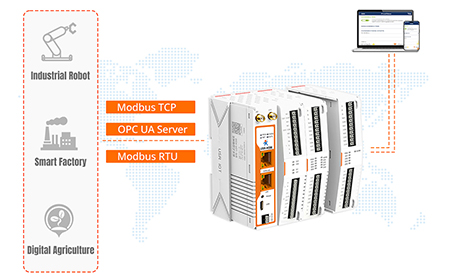 边缘计算网关的数据安全加密机制