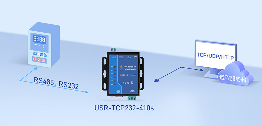 串口服务器多设备级联