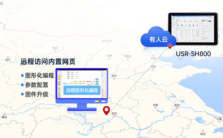 物联网一体屏的高清显示与多屏互动：工业场景中的“视觉协同革命”