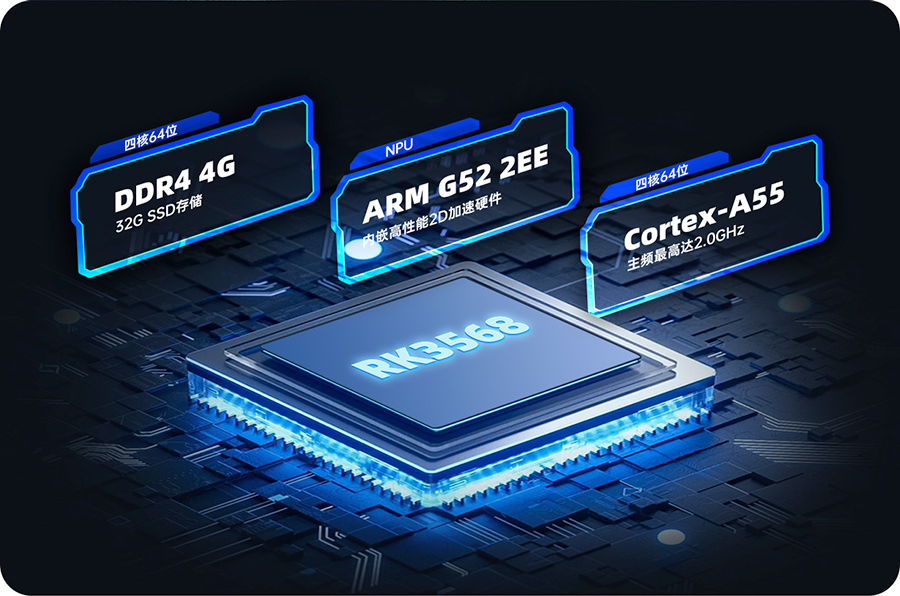 嵌入式工控机在工业机器人视觉识别系统中的应用