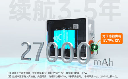 数采仪的多功能性与可扩展性