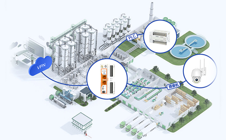 边缘计算网关：光储充一体化微电网的“智慧中枢”