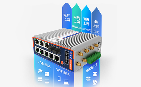 工业路由器的“三防”设计：防雷、防浪涌、防静电的工业标准与实战价值