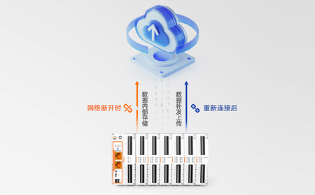 商业照明革命：物联网控制器驱动的人流量感应调光系统如何重塑空间价值