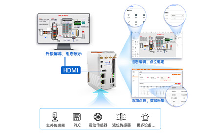 电子车牌识别：物联网控制器RFID读写性能优化的技术突破与实践路径