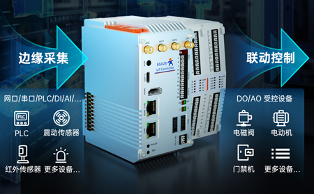 工业计算机处理器性能深度解析：Intel酷睿与ARM架构的选型密码