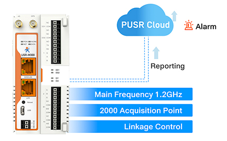 边缘计算网关与SCADA系统集成：OPC DA/UA协议对接全流程解析